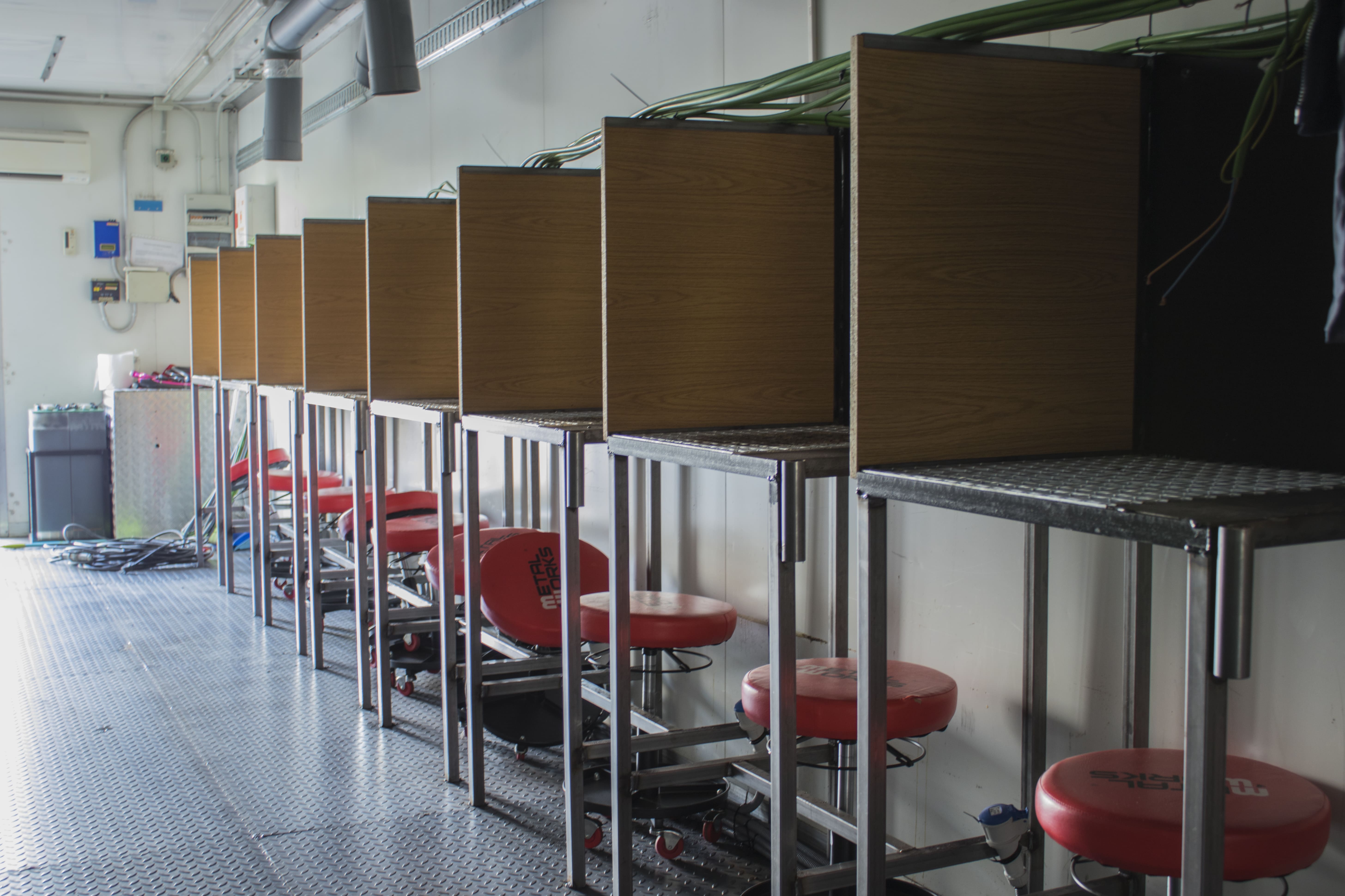 formaciones para empresas